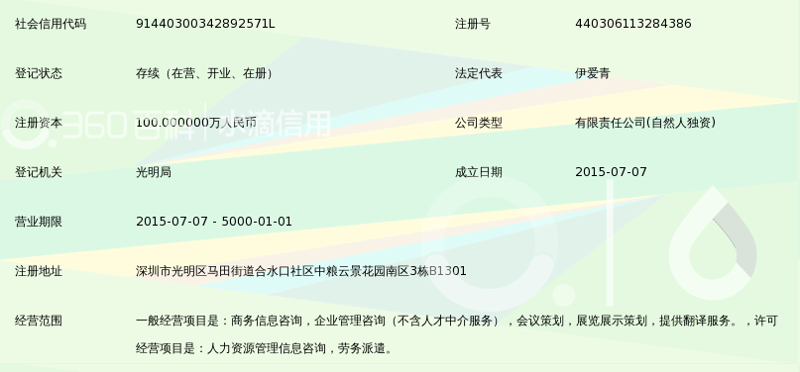 信息咨询行业的风向标：深度解读行业动态